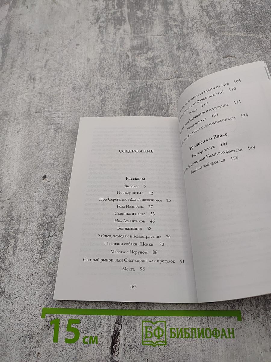 Сытный рынок