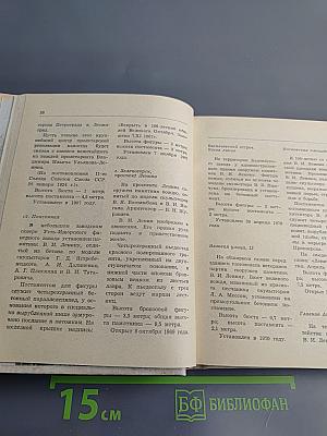 Памятники и мемориальные доски Ленинграда