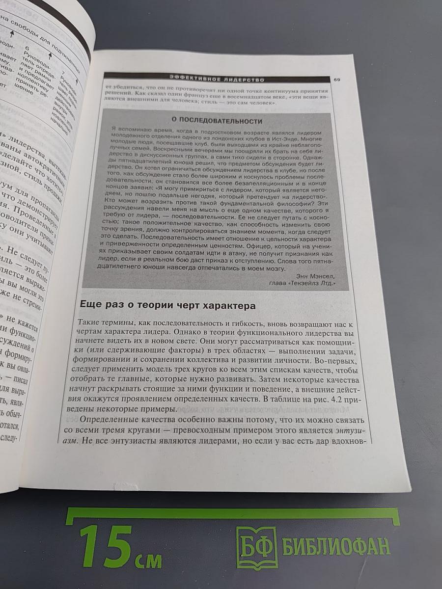 Гуру менеджмента