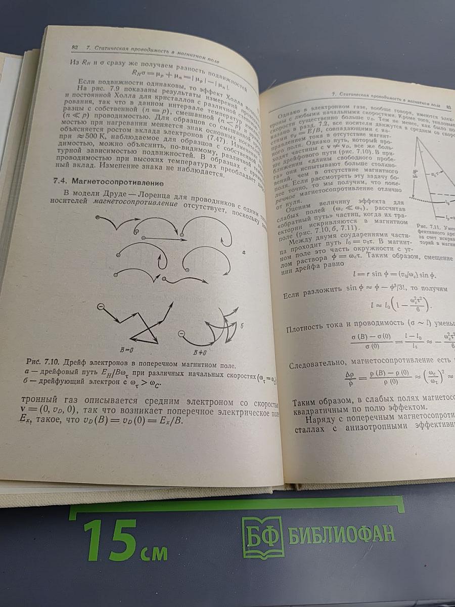 Свободные электроны в твердых телах