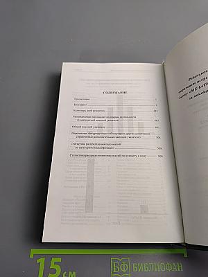 Кто есть кто в Санкт-Петербурге