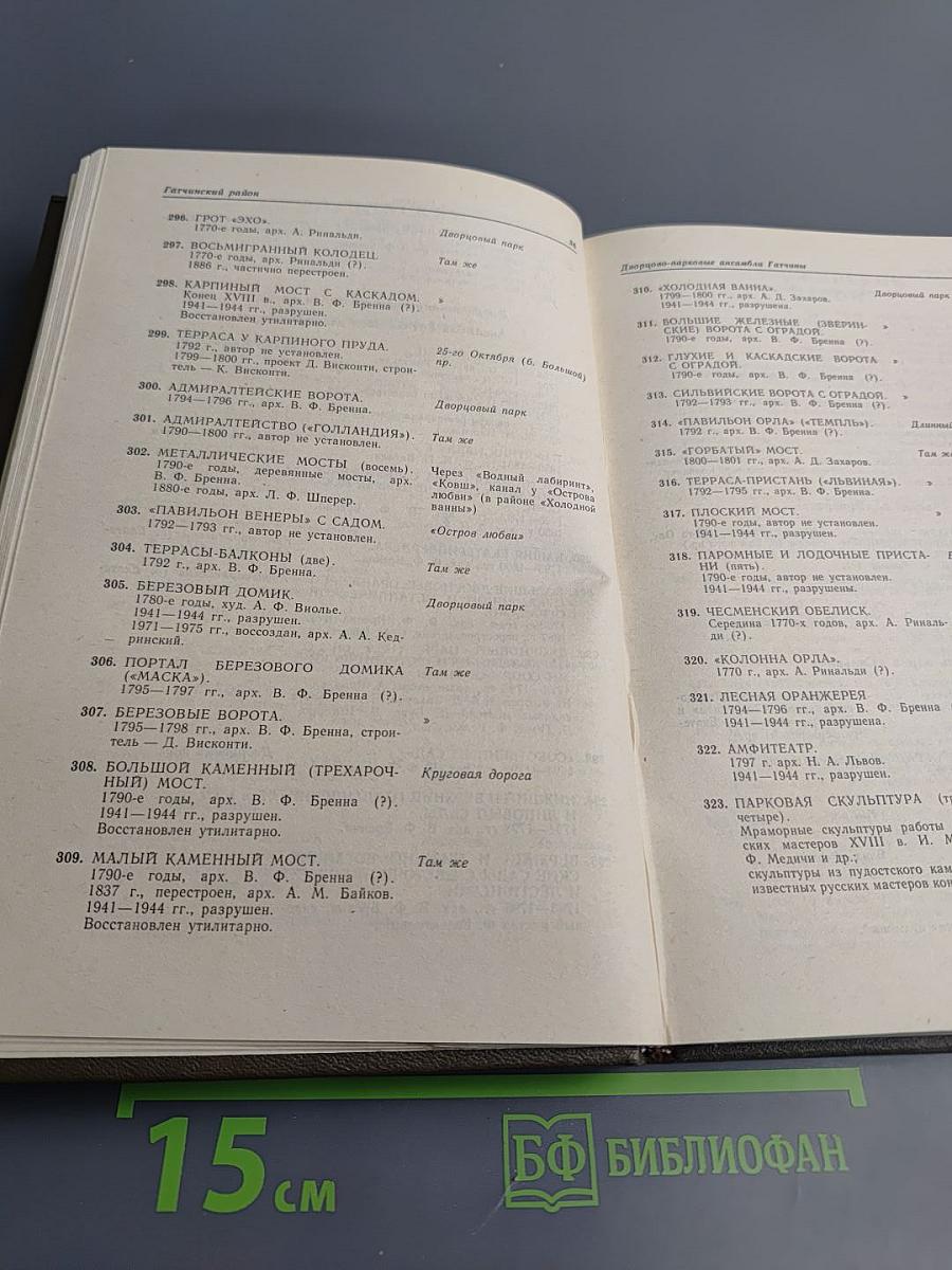 Памятники истории и культуры Ленинграда, состоящие под государственной охраной. Справочник