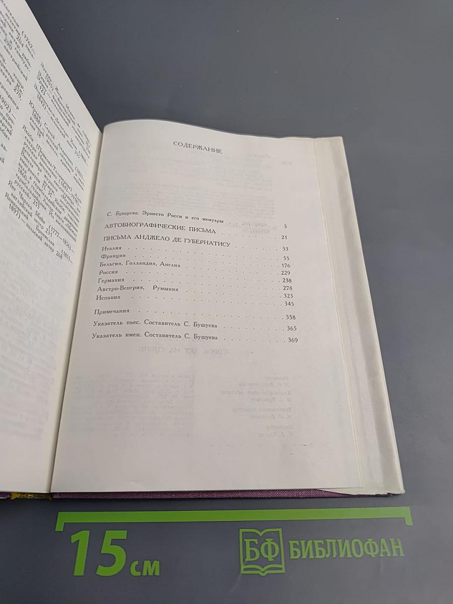 Сорок лет на сцене