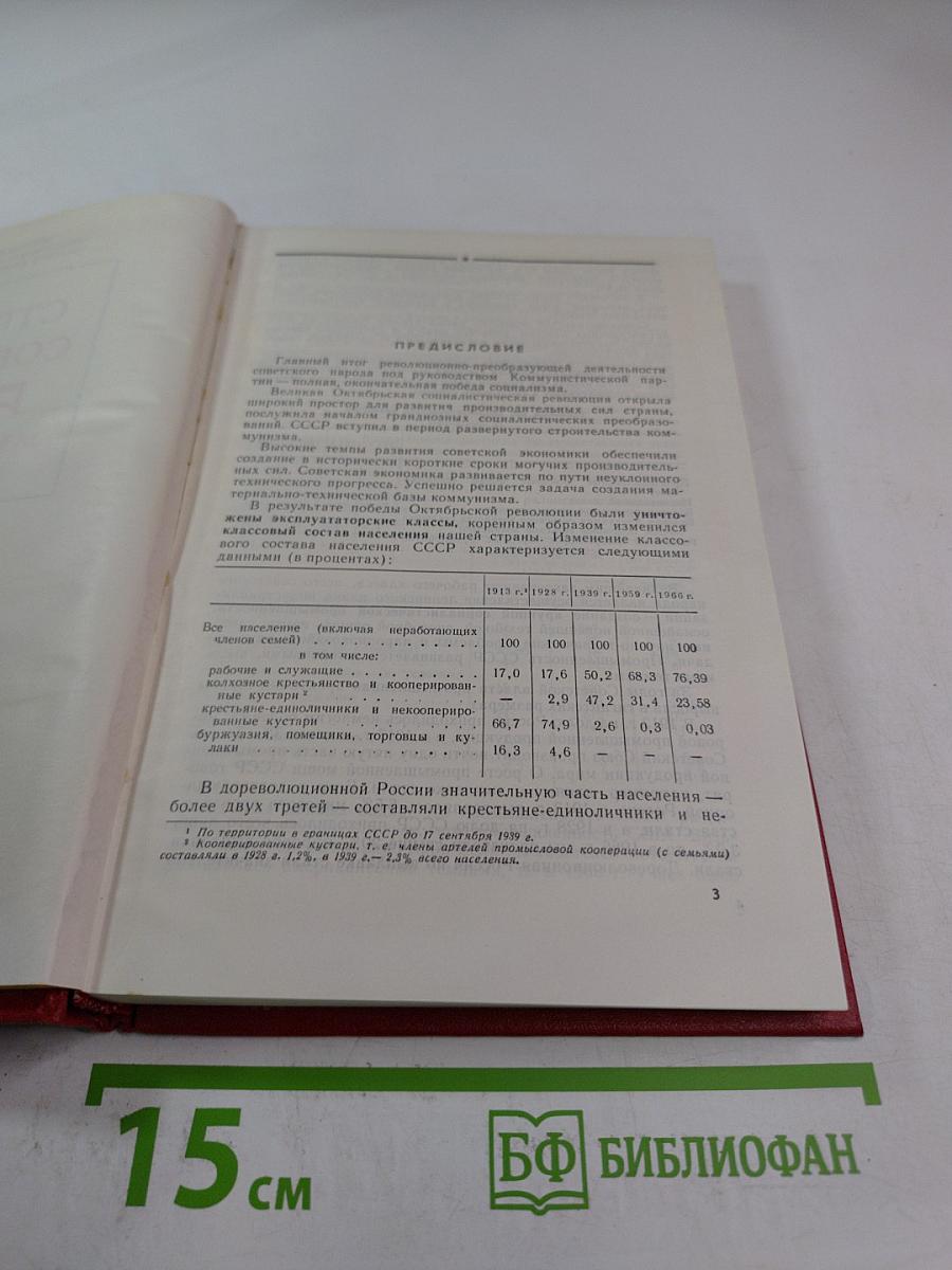 Страна Советов за 50 лет. Сборник статистических материалов