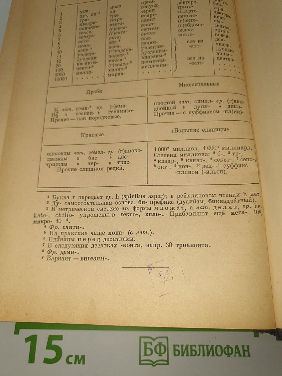 Словарь иностранных слов