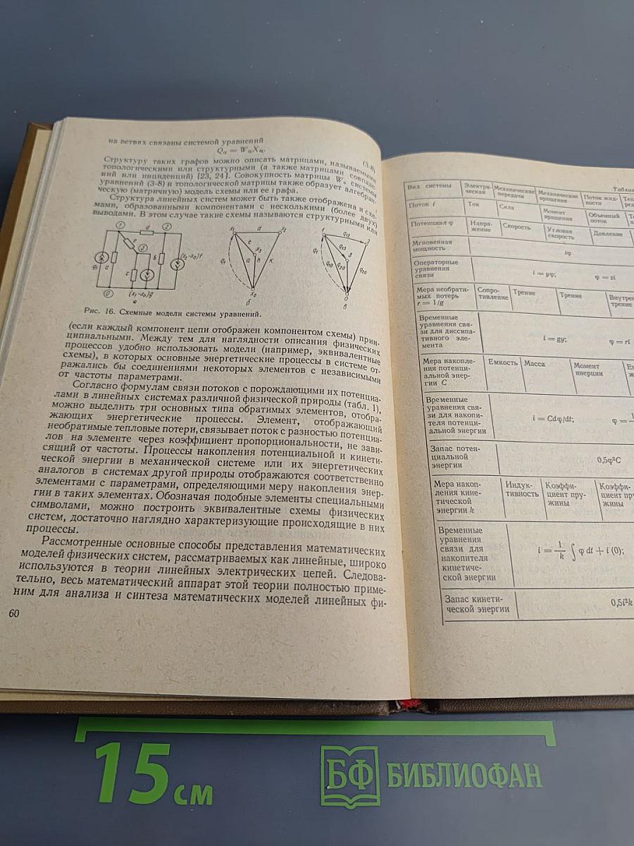 Проектирование радиотехнических схем на инженерных ЭЦВМ