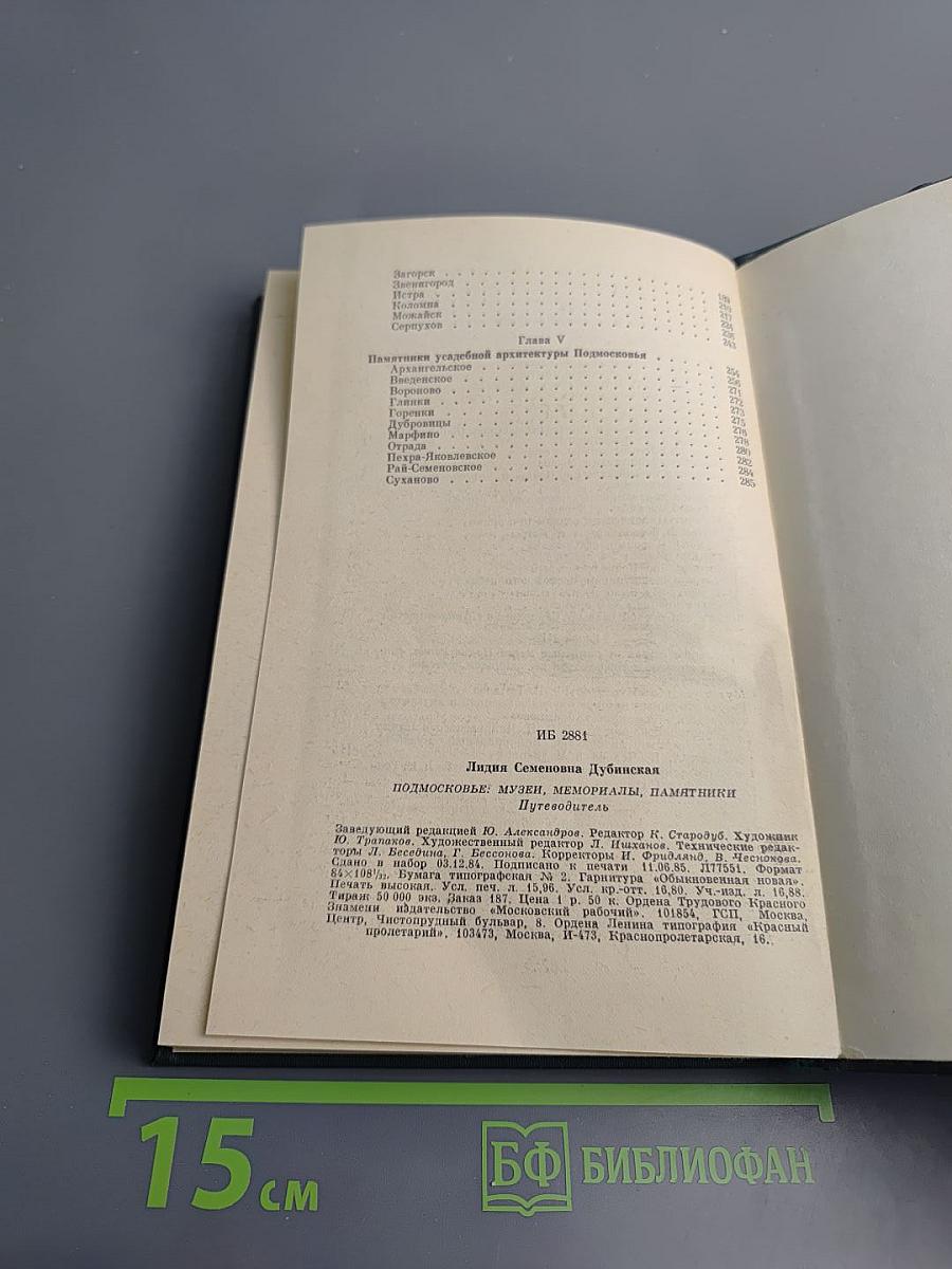 Подмосковье. Музеи мемориалы памятники