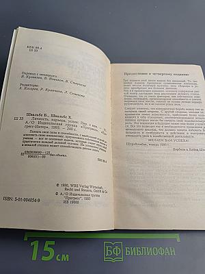 Личность Карьера Успех