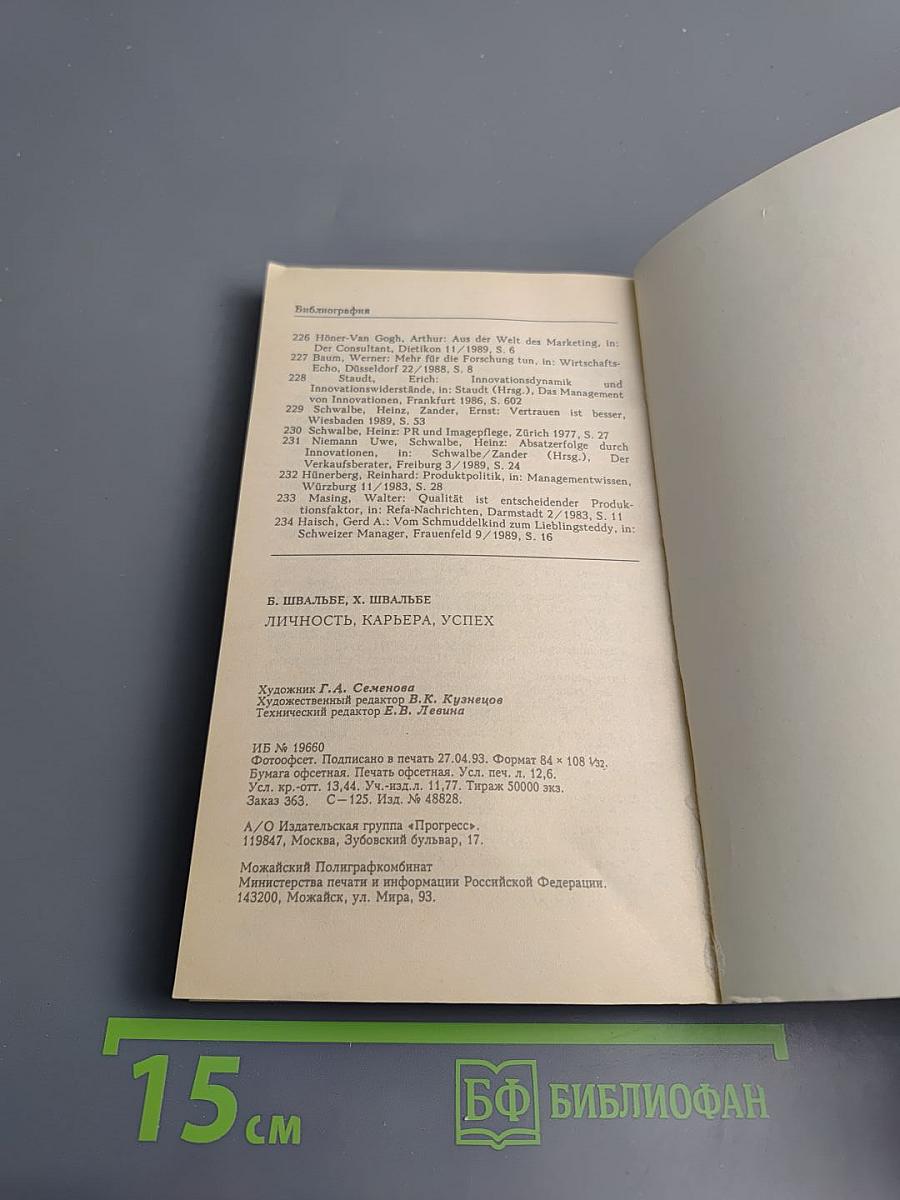 Личность Карьера Успех