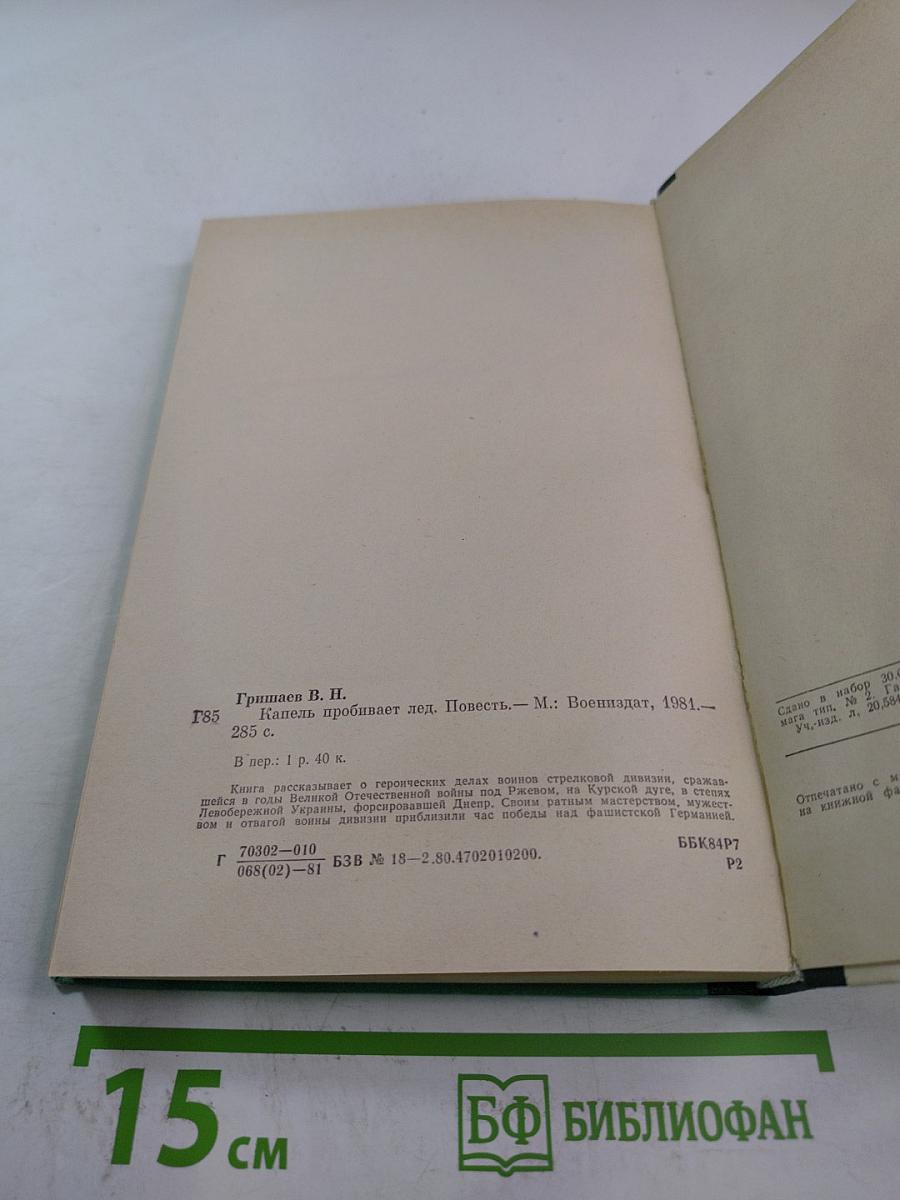 Капель пробивает лед