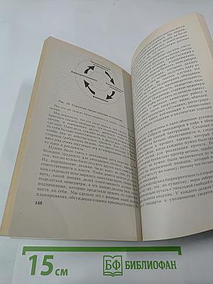 Управление инвестиционным проектом. Опыт IBM