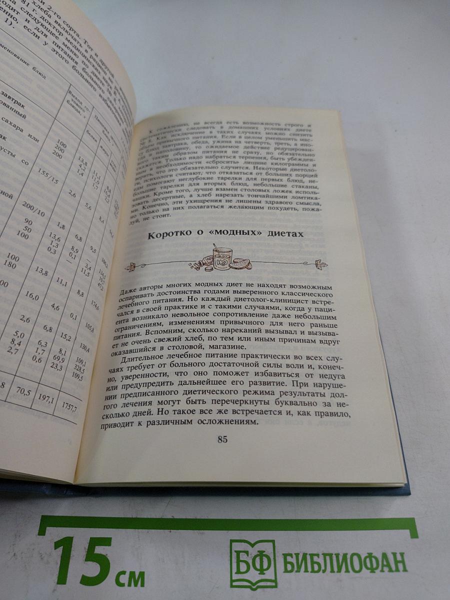 Популярная диетология