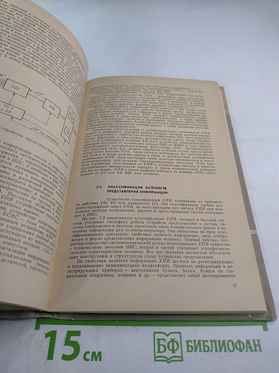 Отображение измерительной информации