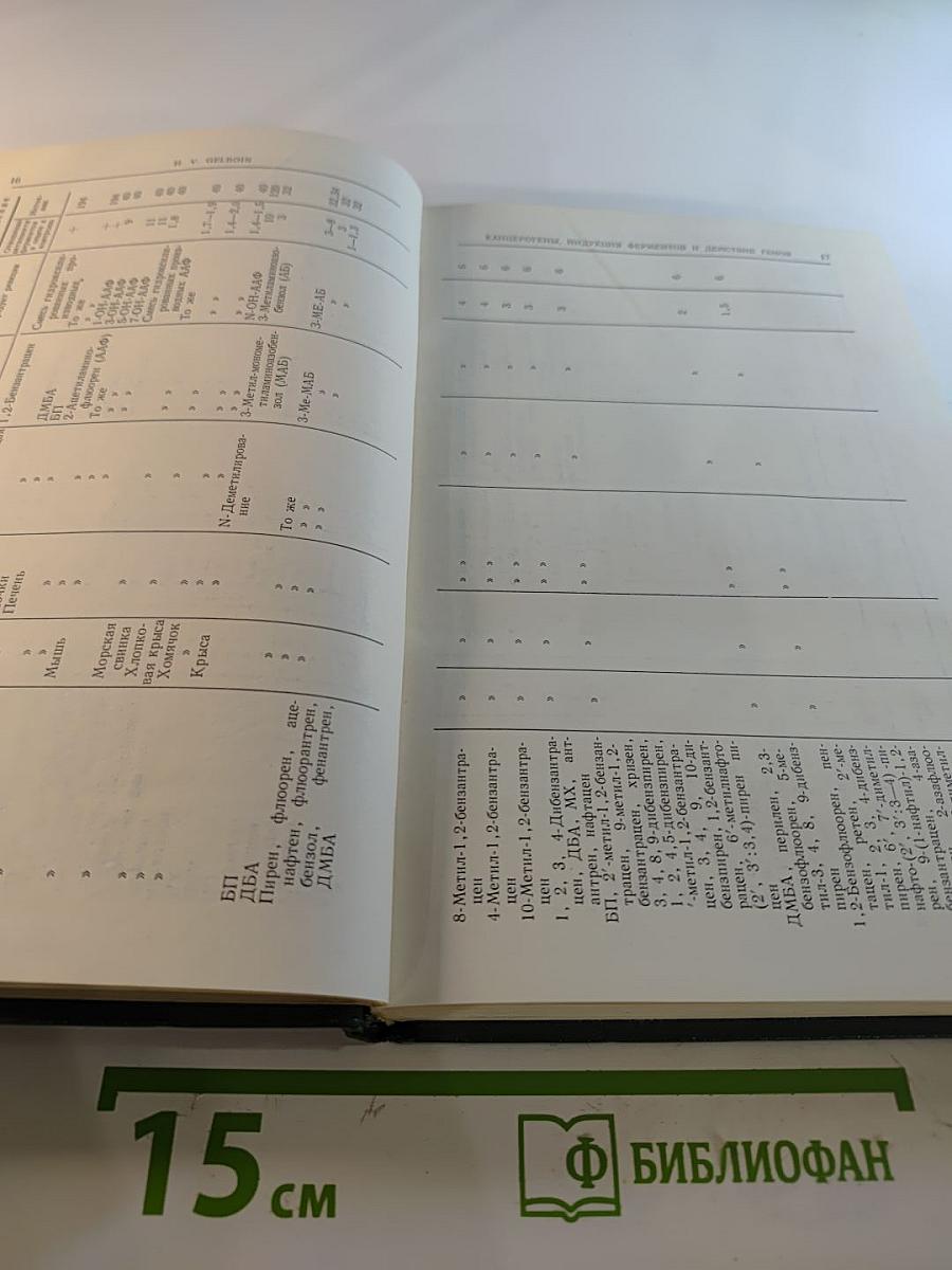 Успехи в изучении рака. Том X