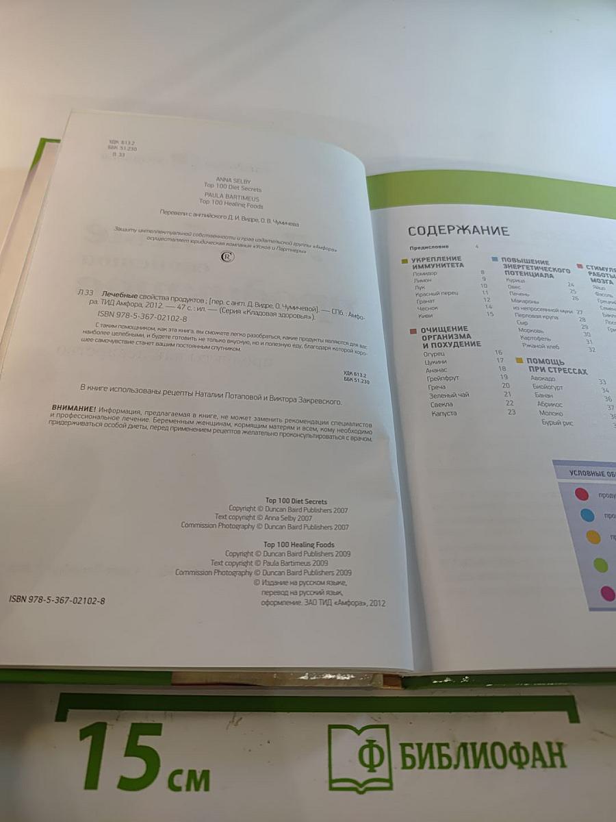 Лечебные свойства продуктов. Продукты как лекарство