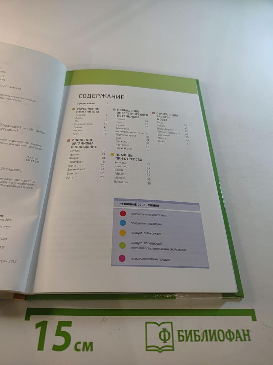 Лечебные свойства продуктов. Продукты как лекарство