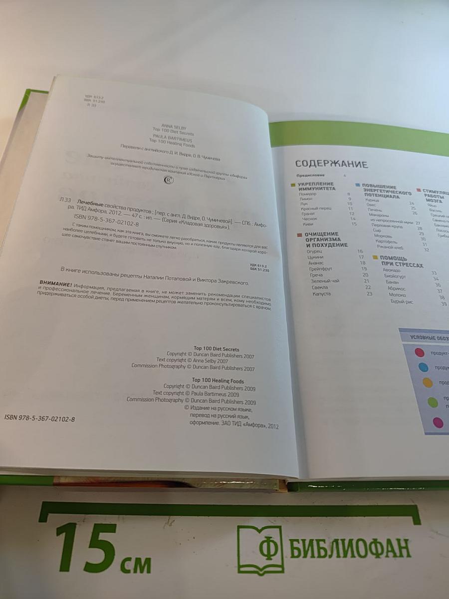 Лечебные свойства продуктов: продукты как лекарство
