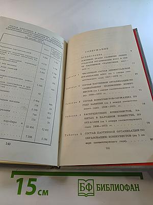 Ленинградская организация КПСС в цифрах 1917-1973
