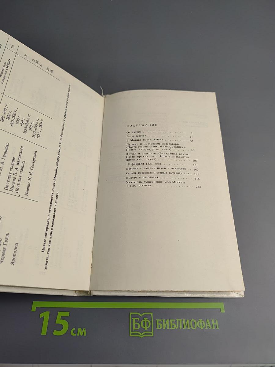 Пушкинские места Москвы и Подмосковья