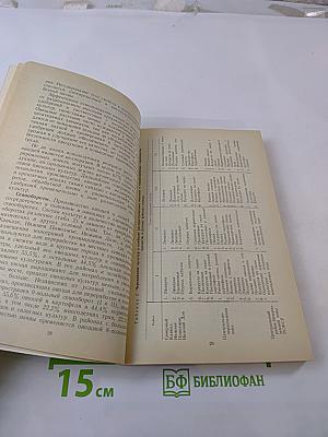 Овощи: родник здоровья