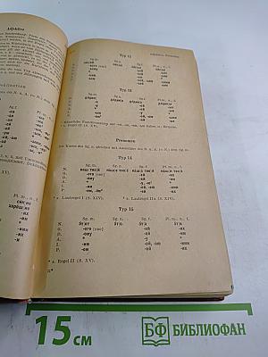 Wörterbuch Deutsch Russisch