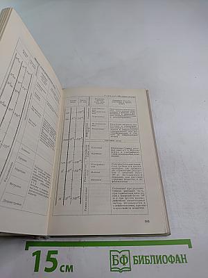 Справочник по элементарной физике