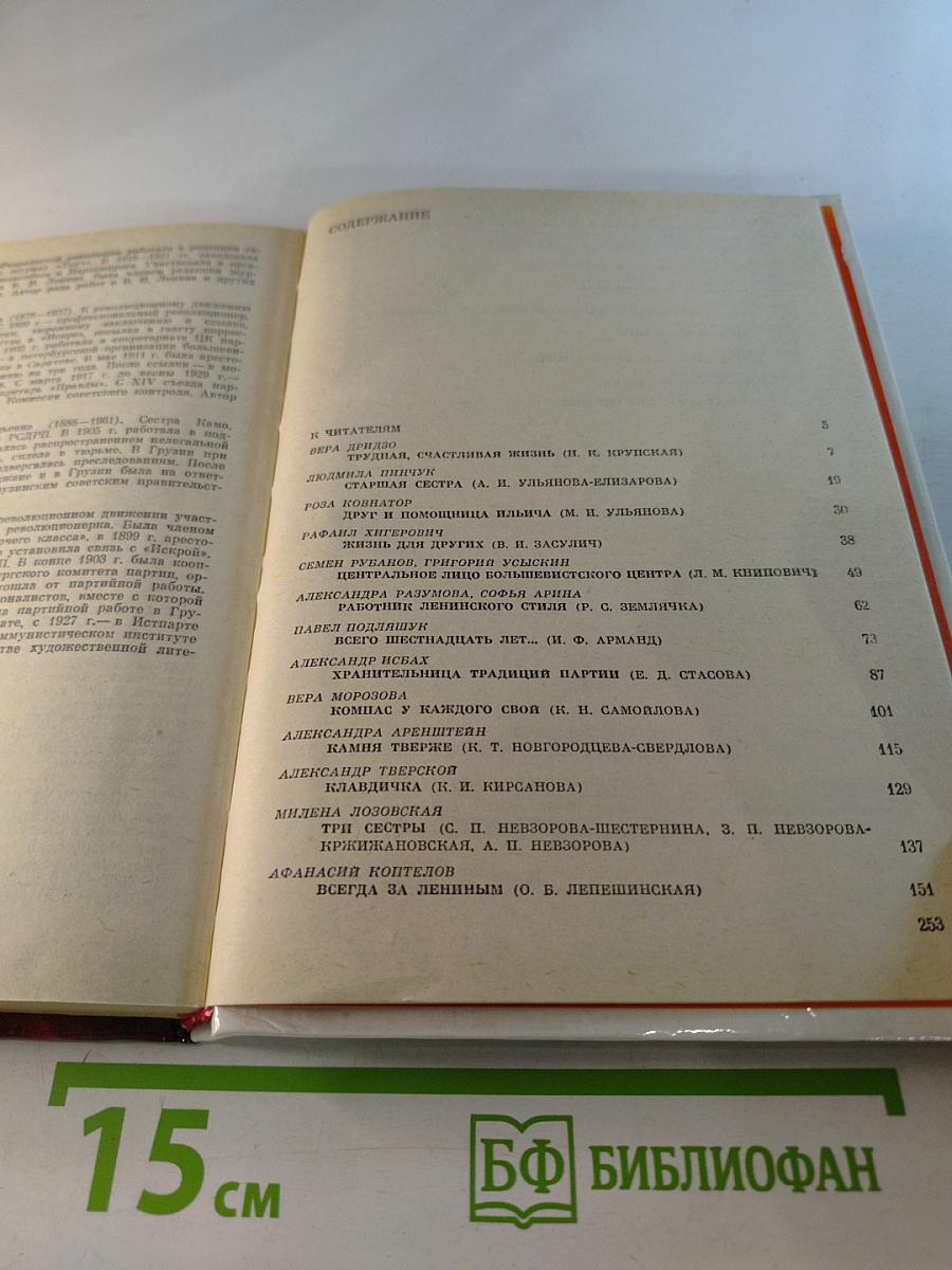 Женщины русской революции