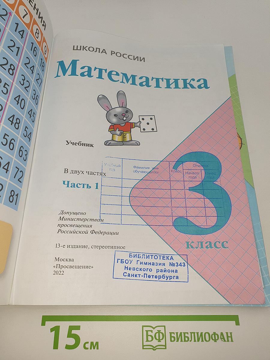 Математика