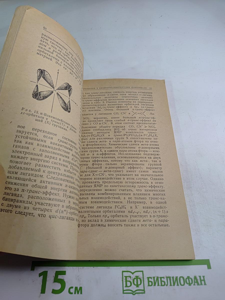 Процессы замещения лигандов