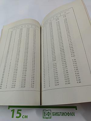 Ученые записки Уральского государственного университета имени А. М. Горького. Выпуск двадцать второй Астрономический