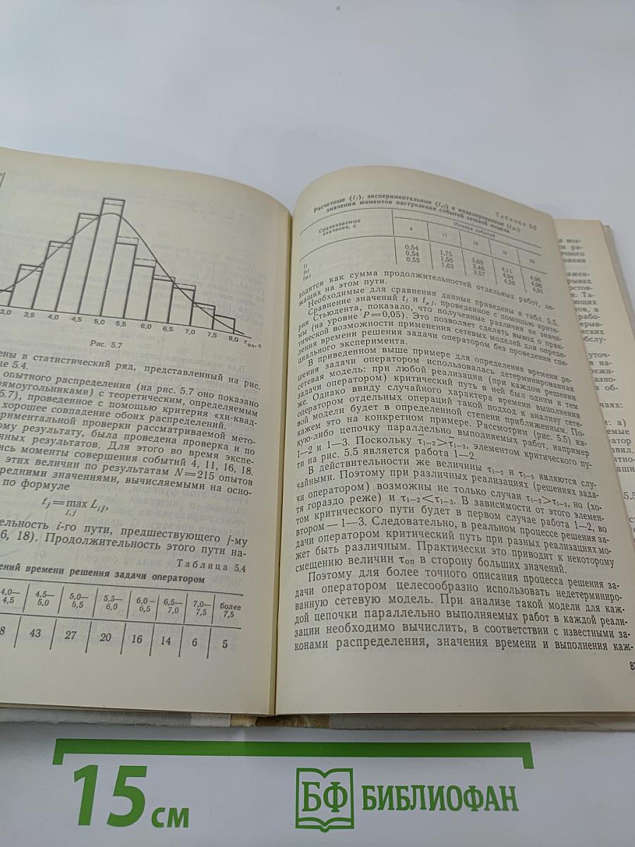 Инженерно-психологические основы конструкторской деятельности