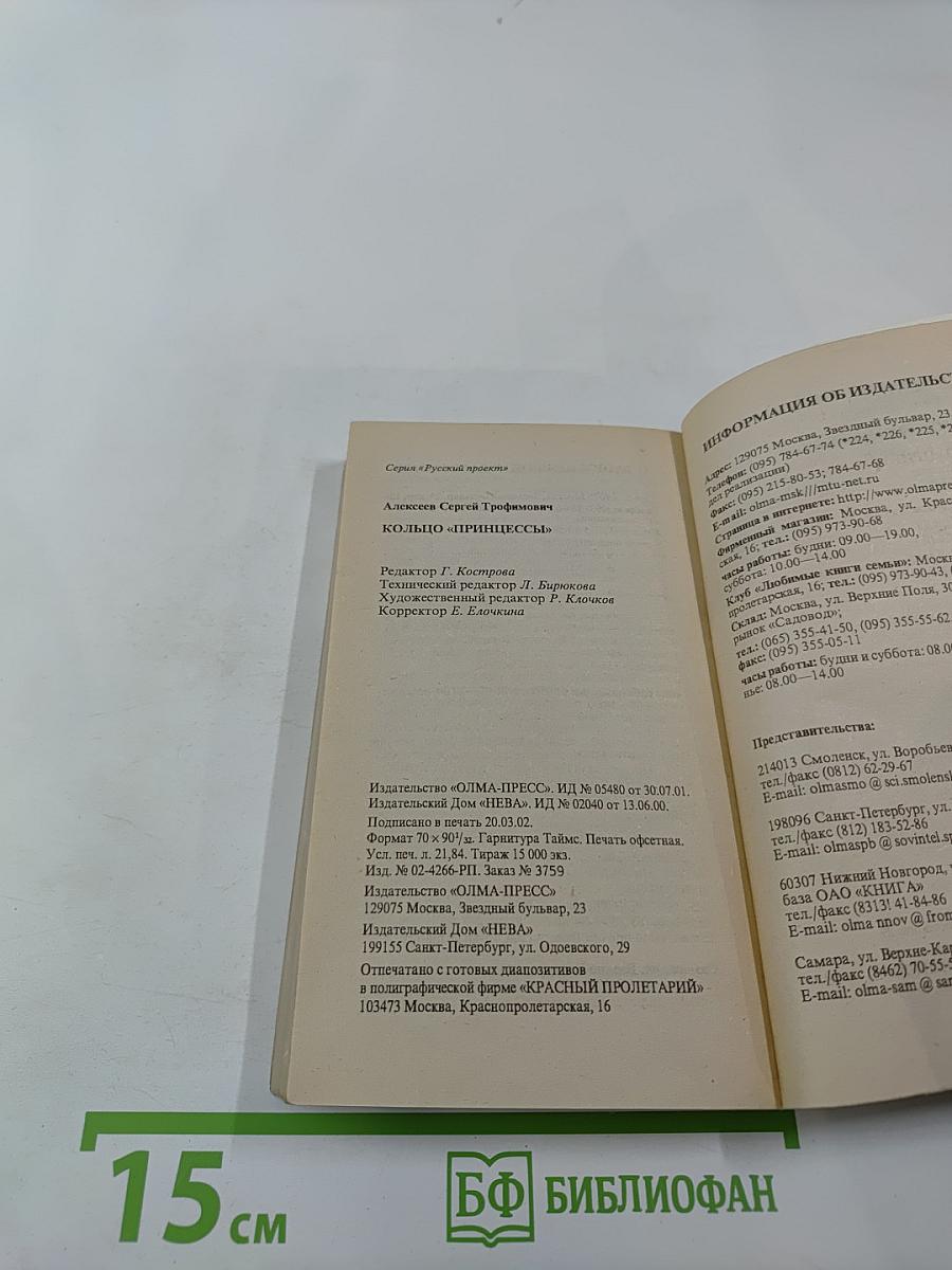 Кольцо «Принцессы»