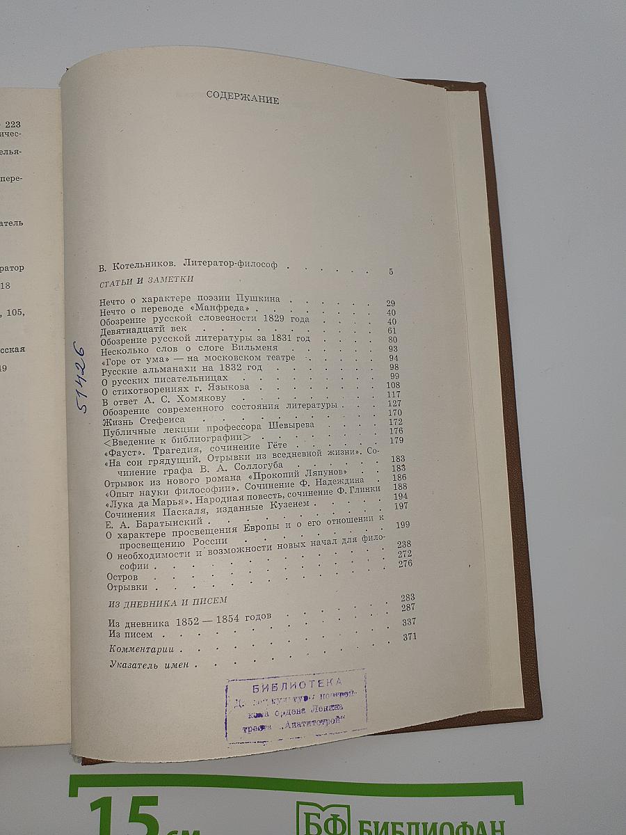 Избранные статьи