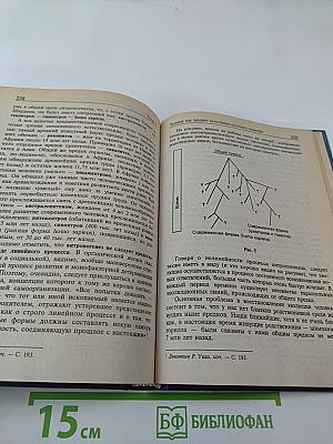 Концепции современного естествознания
