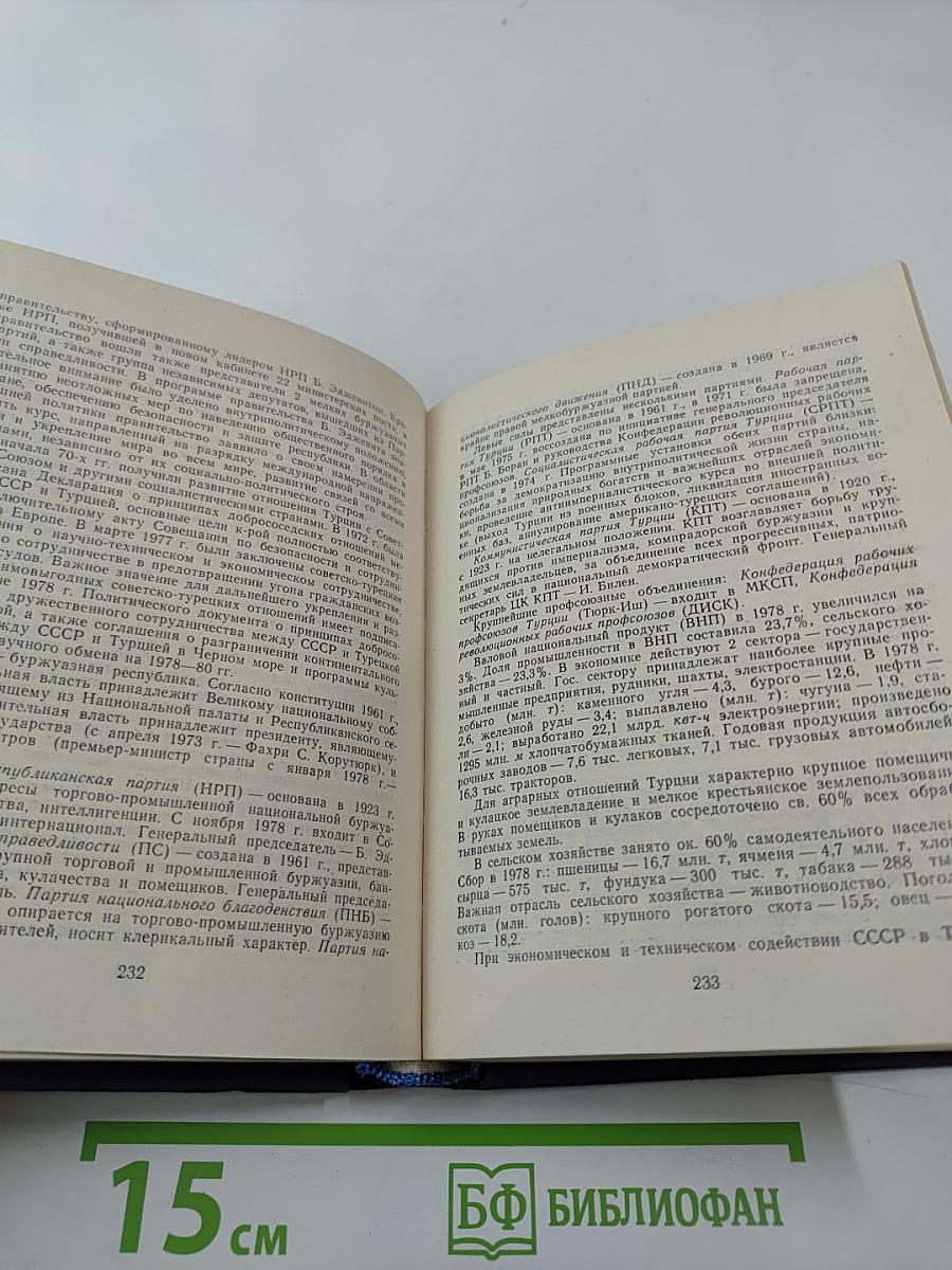 Страны мира. Краткий политико-экономический справочник