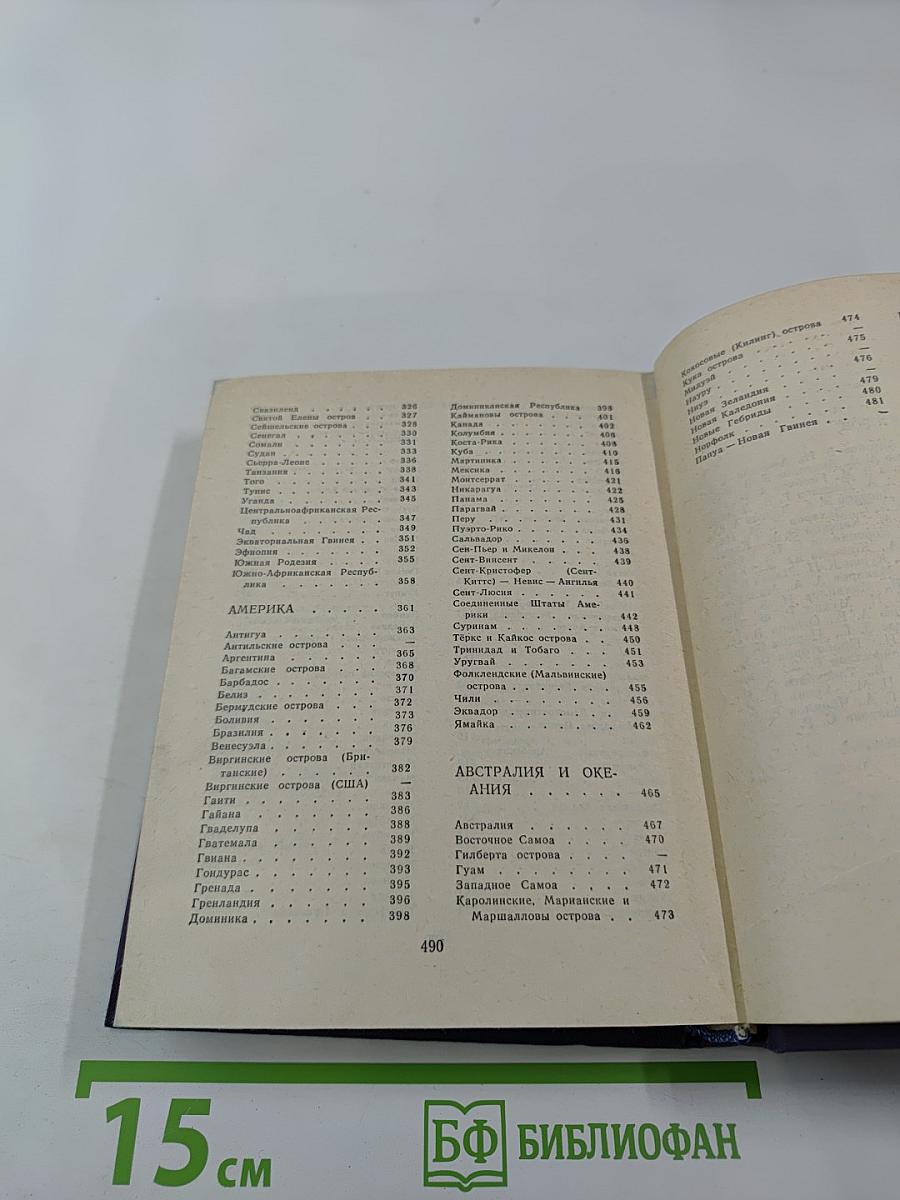 Страны мира. Краткий политико-экономический справочник