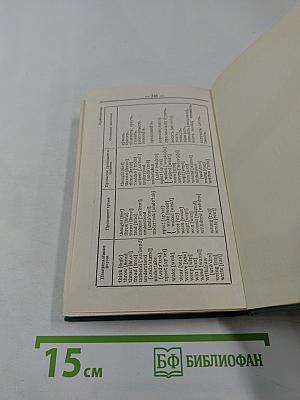 Русско-английский словарь