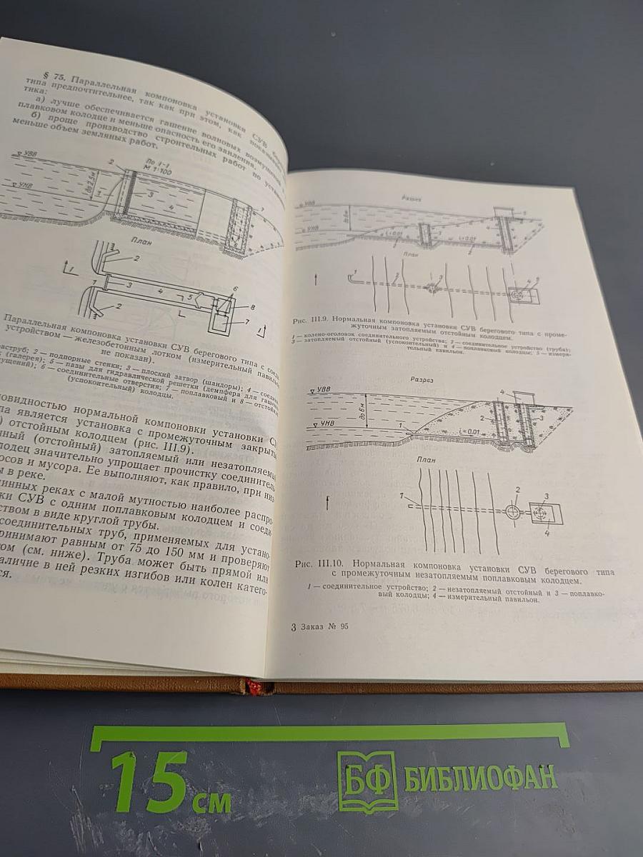 Наставление Гидрометеорологическим Станциям и Постам. Выпуск 8. Часть II. Гидрологические наблюдения и работы на малых реках