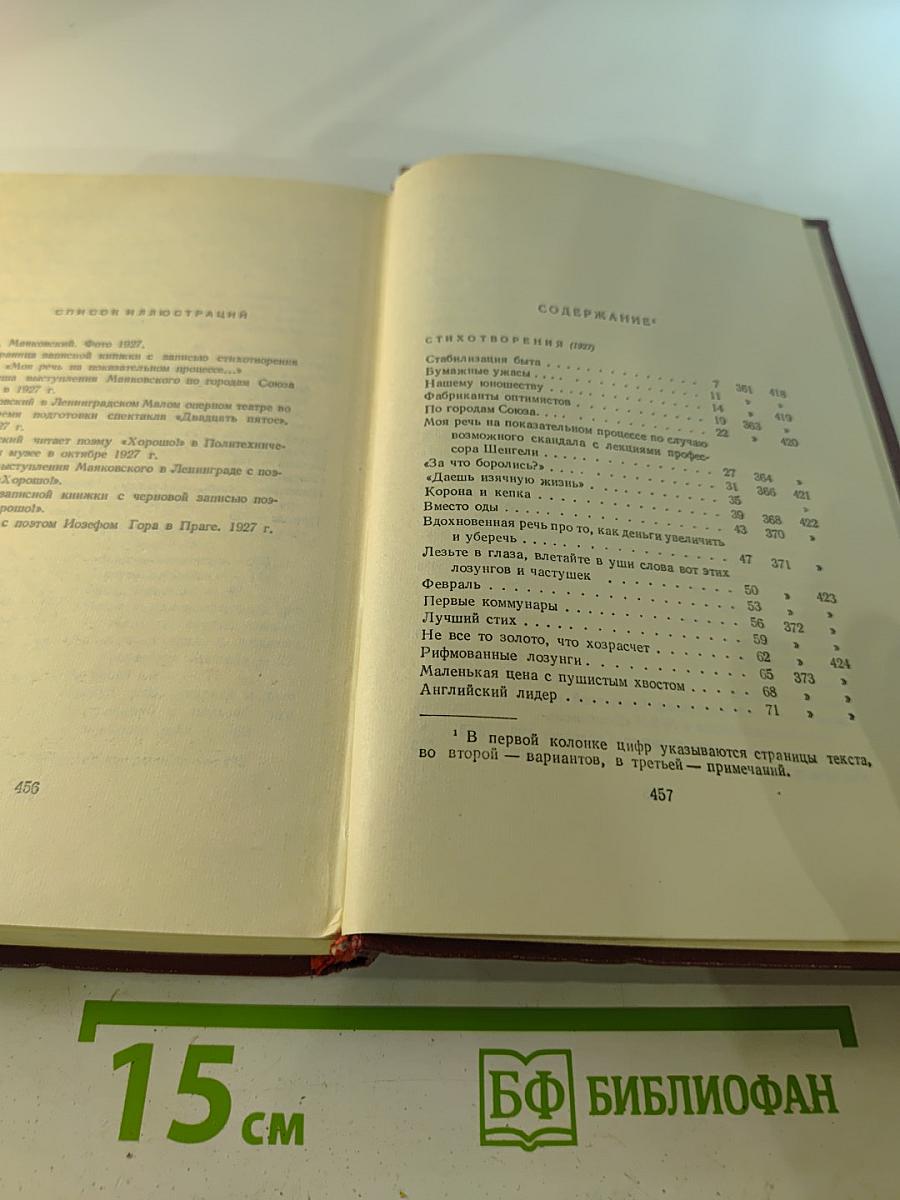 Полное собрание сочинений. Том восьмой