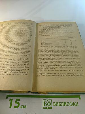 300 Полезных Советов