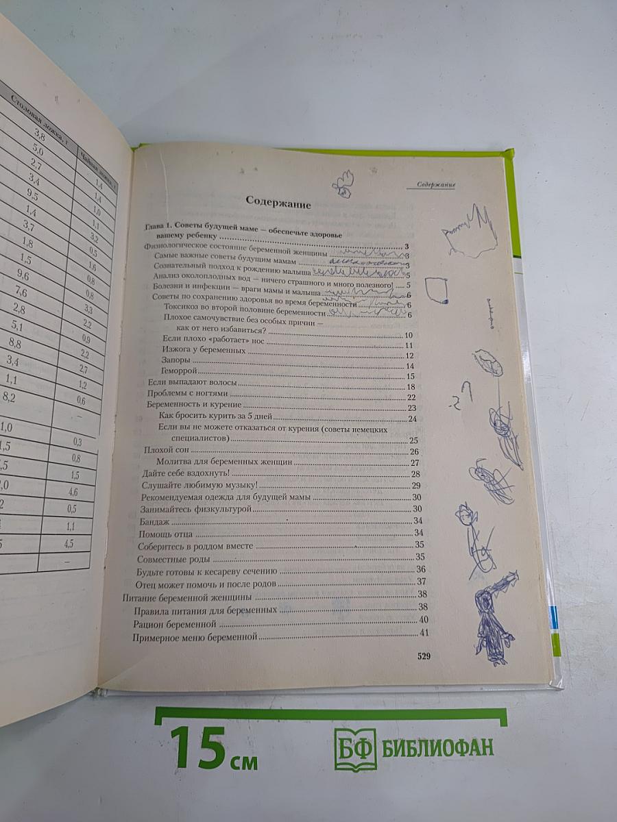 Мать и дитя. Энциклопедия развития ребенка