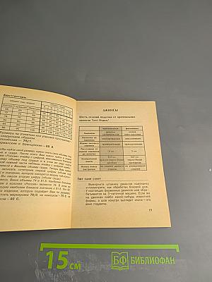 Советы покупателю