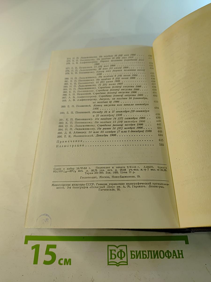 М. Горький. Собрание сочинений. Том 28. Письма, телеграммы, надписи. 1889 - 1906