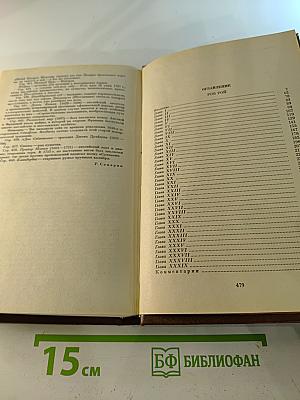 Собрание сочинений в 22 томах. Том 7: Роб Рой