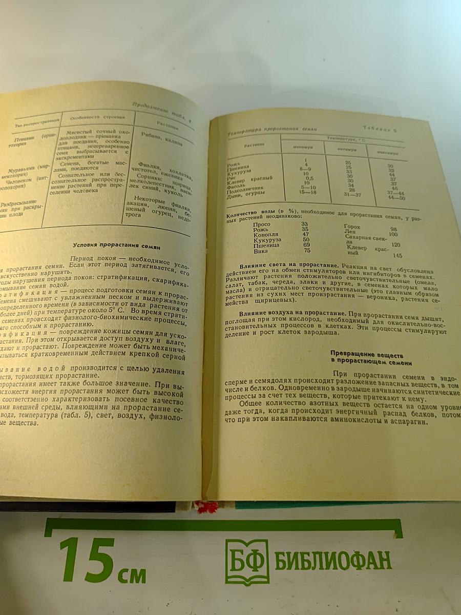 Справочник по биологии