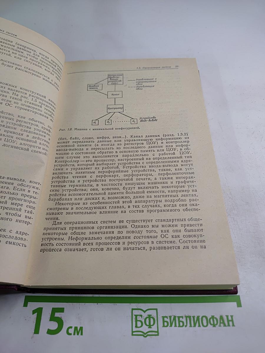 Логическое проектирование операционных систем