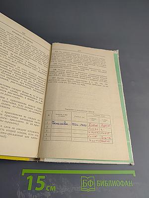 Орфографический словарь для учащихся средней школы