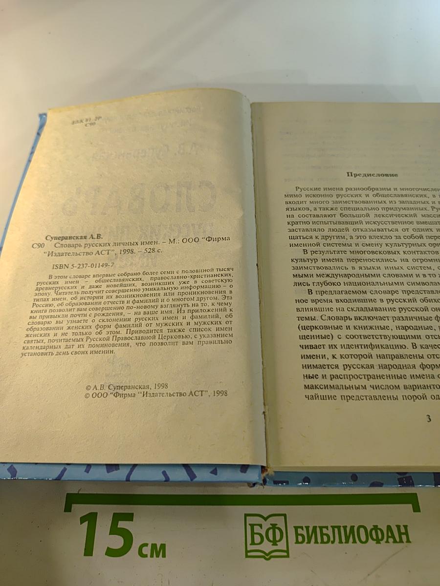 Словарь русских личных имён