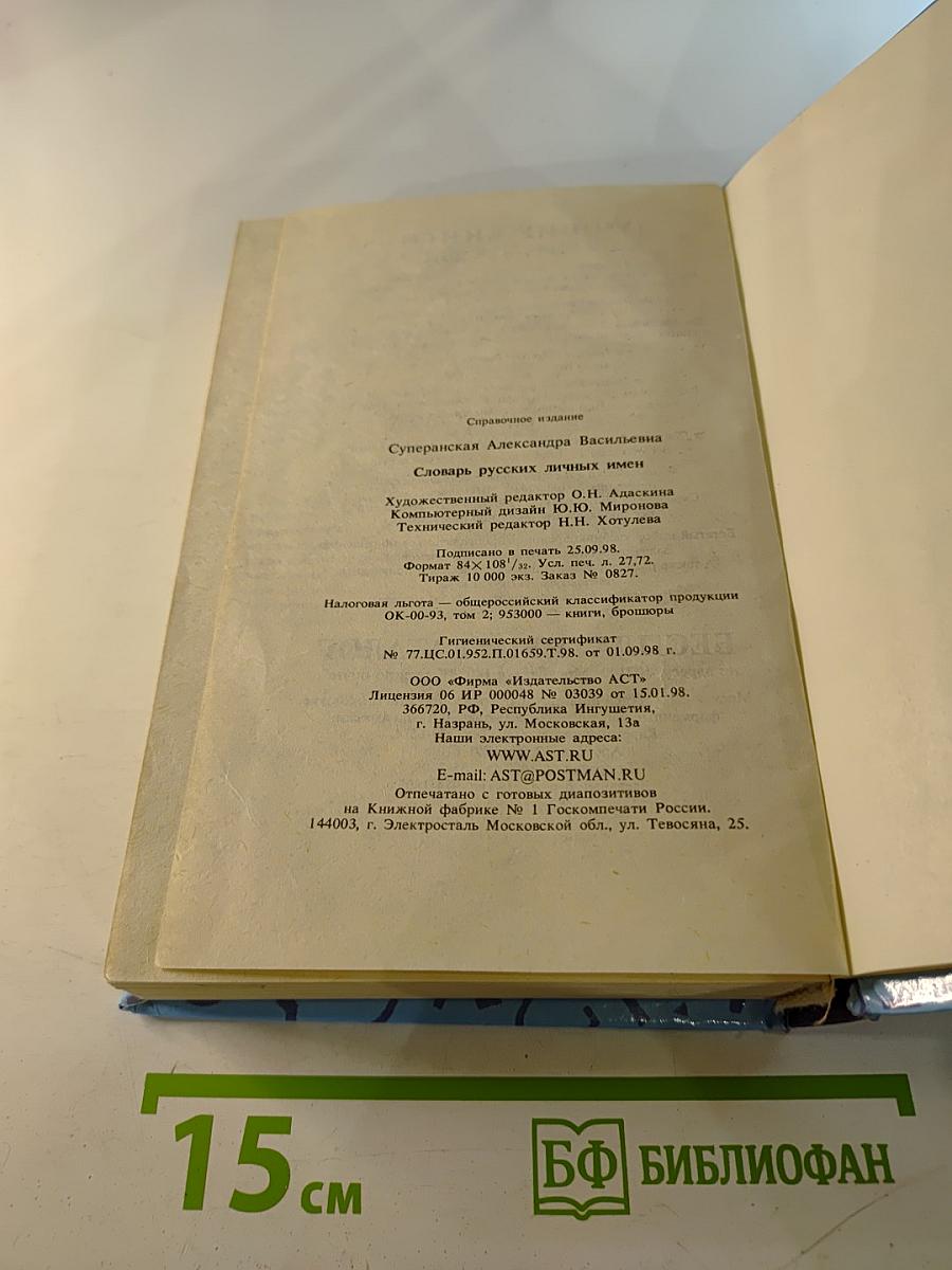 Словарь русских личных имён