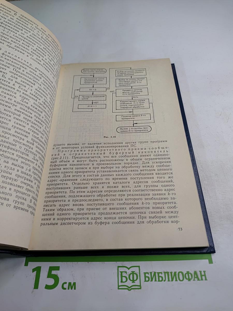 Проектирование программных средств